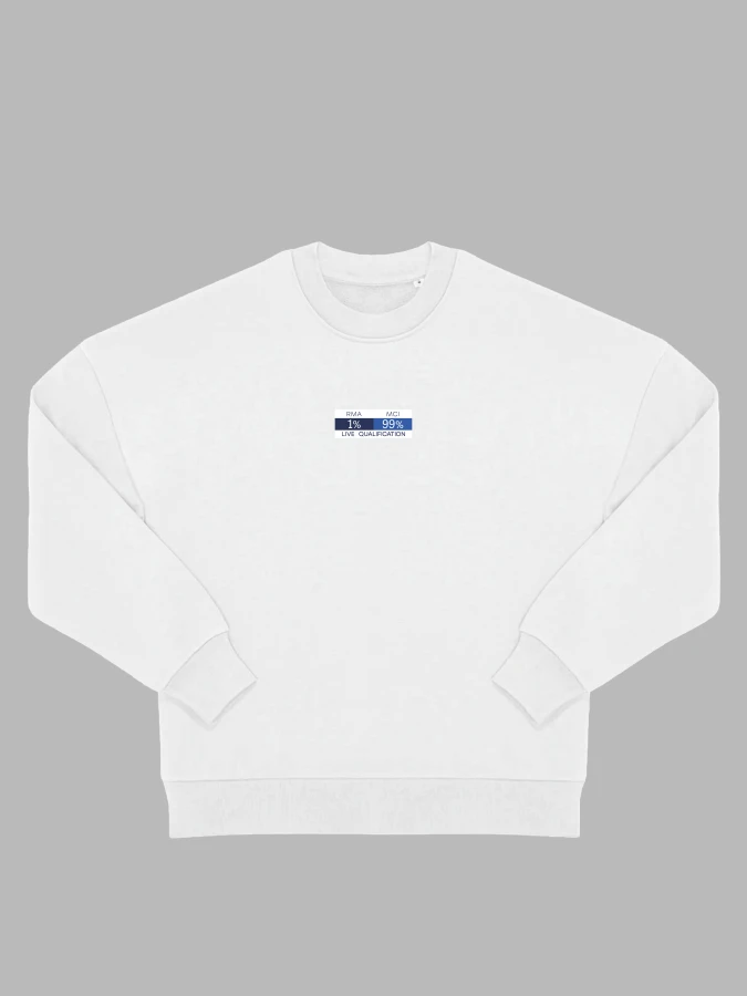 Mockup biała bluza bez kaptura real przód.jpg